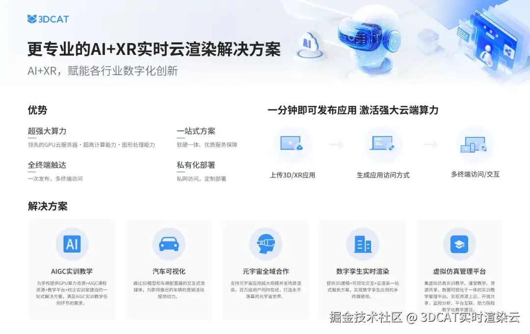 3DCAT实时渲染云平台解决方案