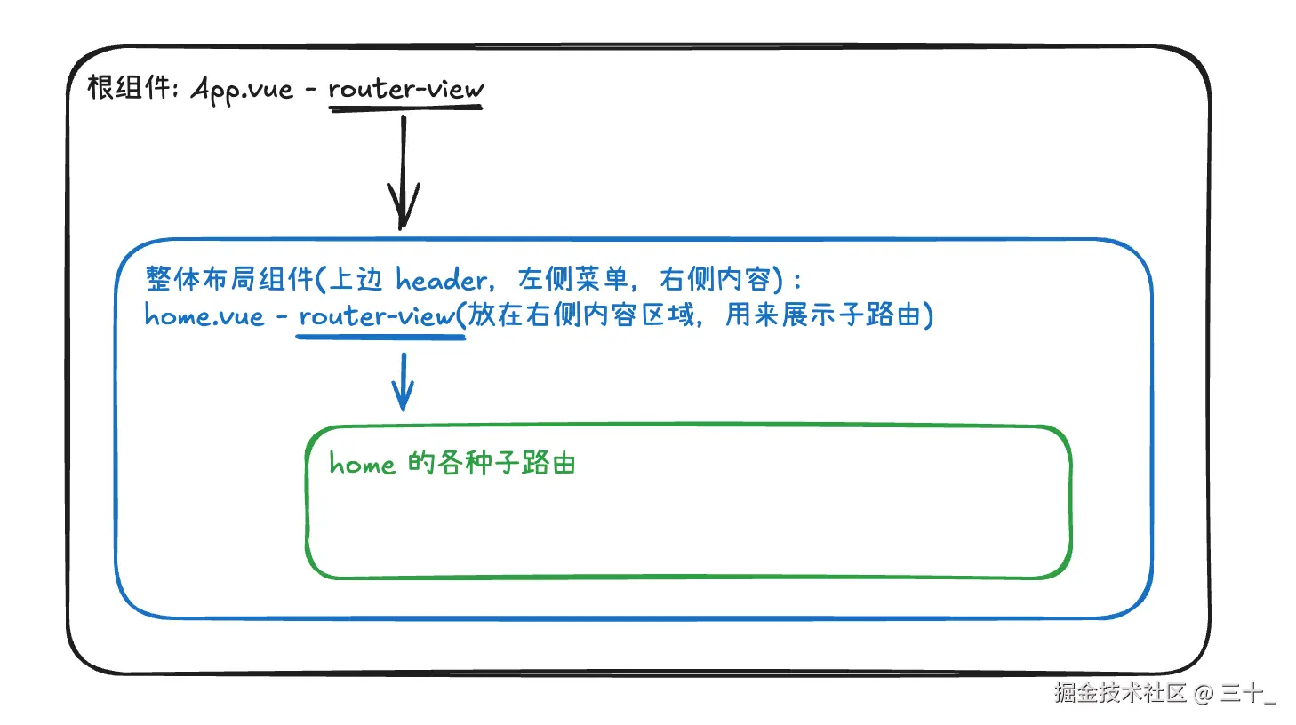 image-20251103134323612.png