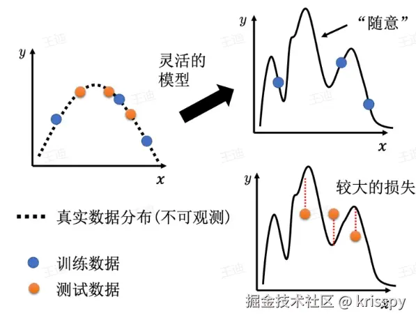 Pasted image 20240901120355.png