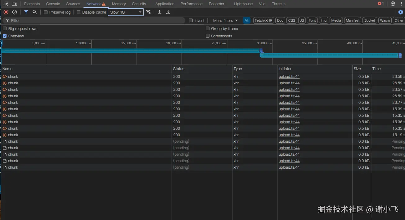 Concurrent File Upload