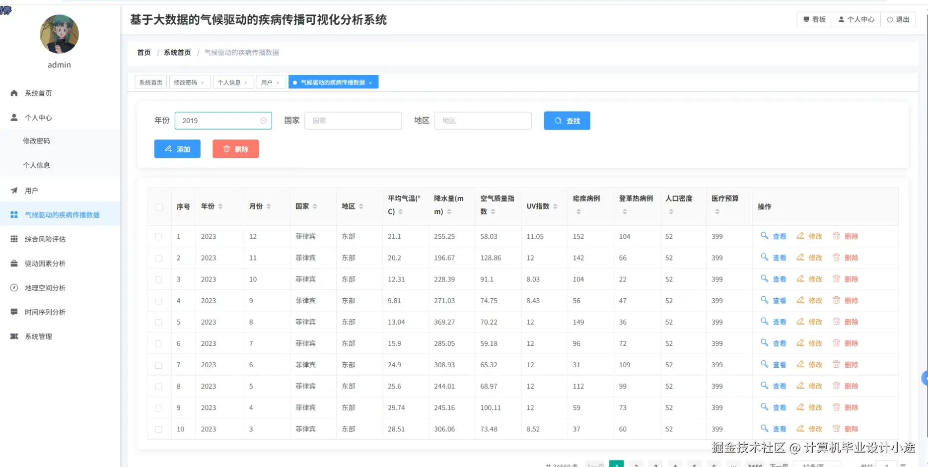 气候驱动的疾病传播数据.png