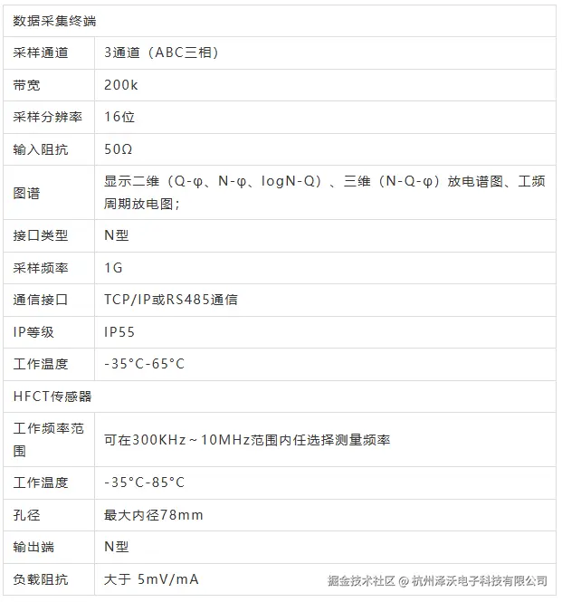 技术参数27.4.png