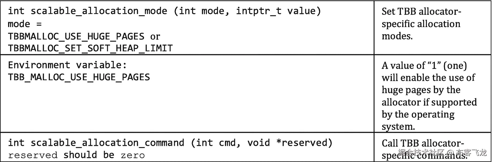 ../img/466505_1_En_7_Fig18_HTML.png