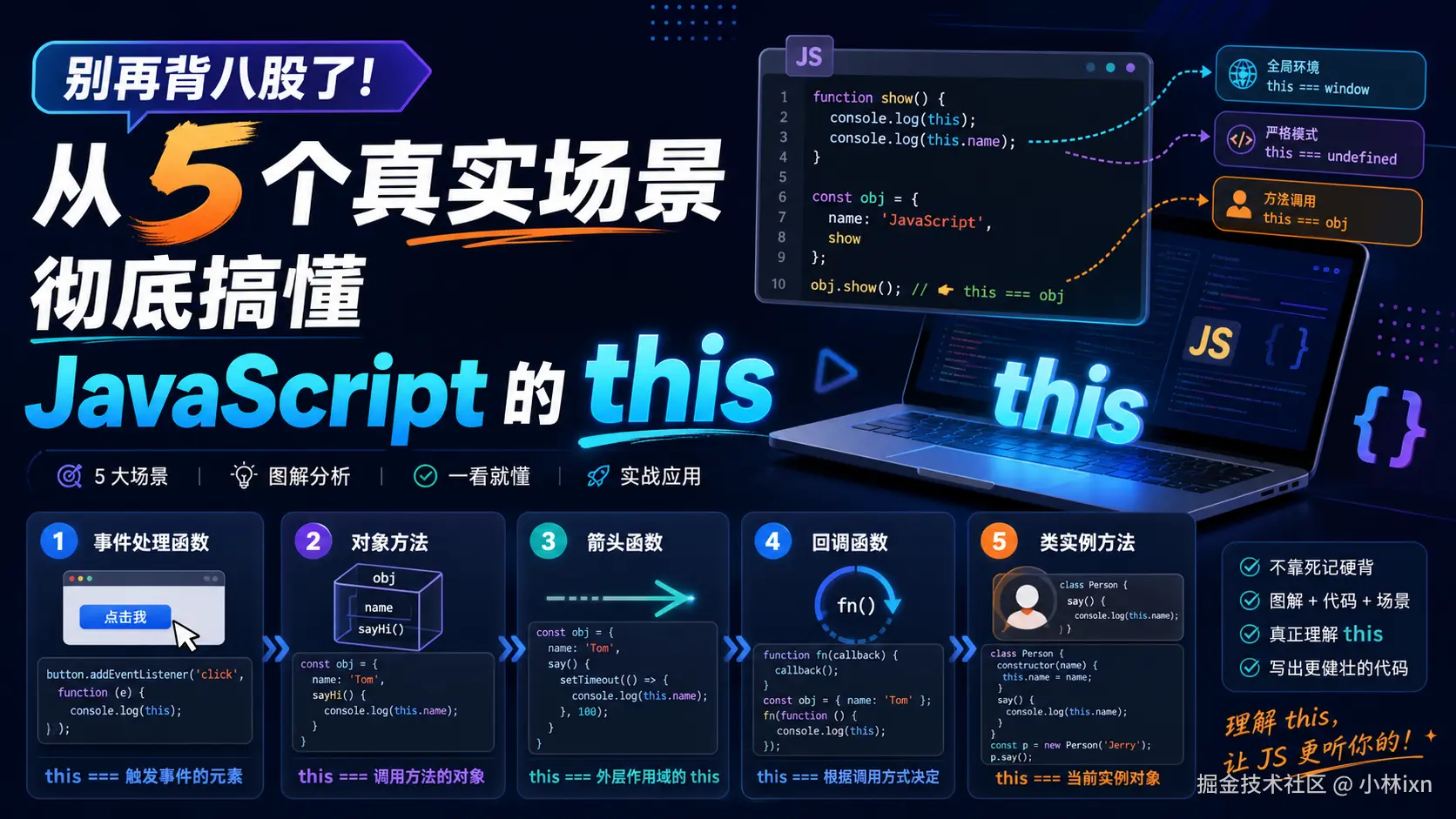 别再背八股了！从 5 个真实场景彻底搞懂 JavaScript 的 this