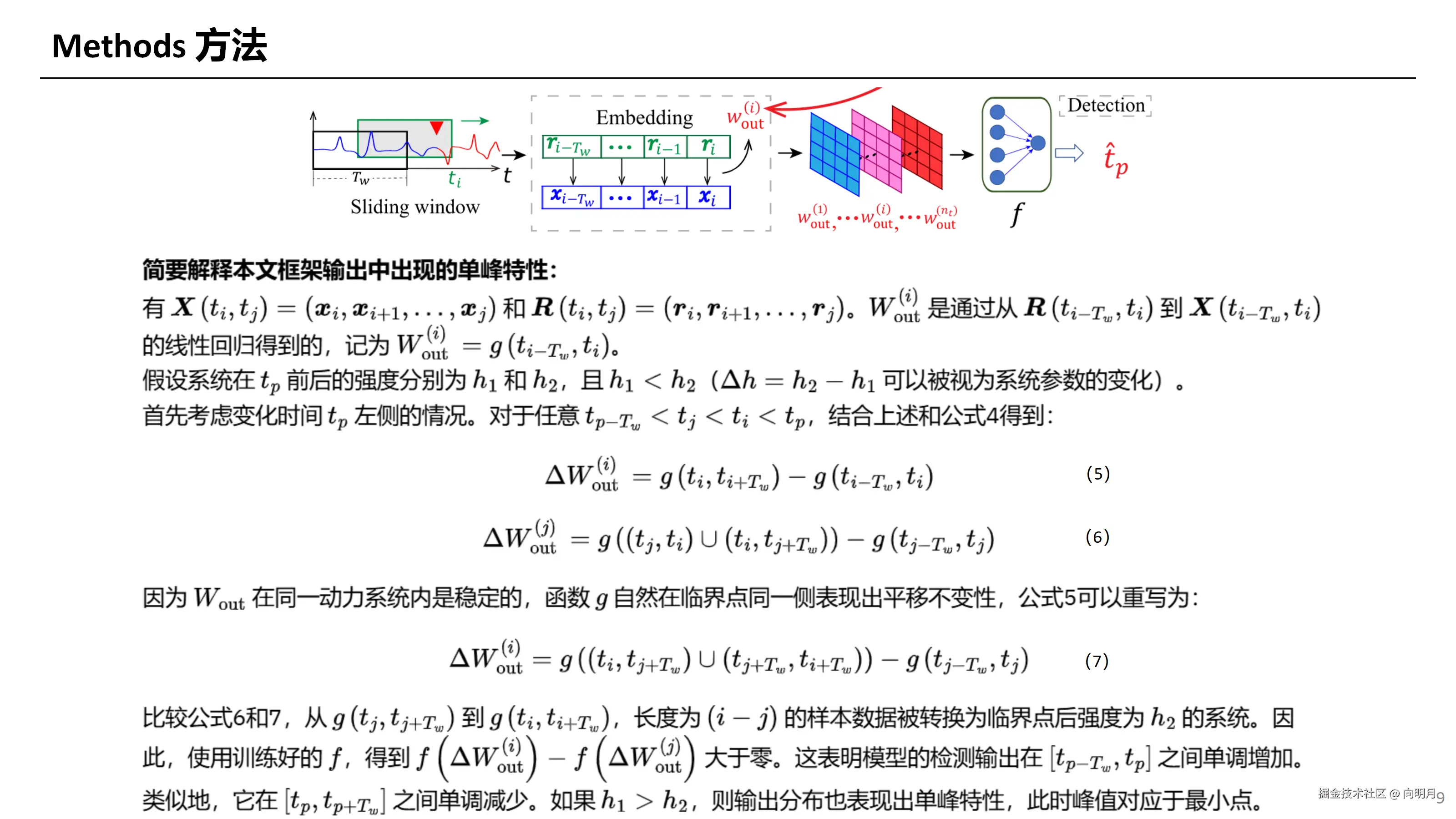 Tipping Point Detection Using Reservoir Computing_09.png