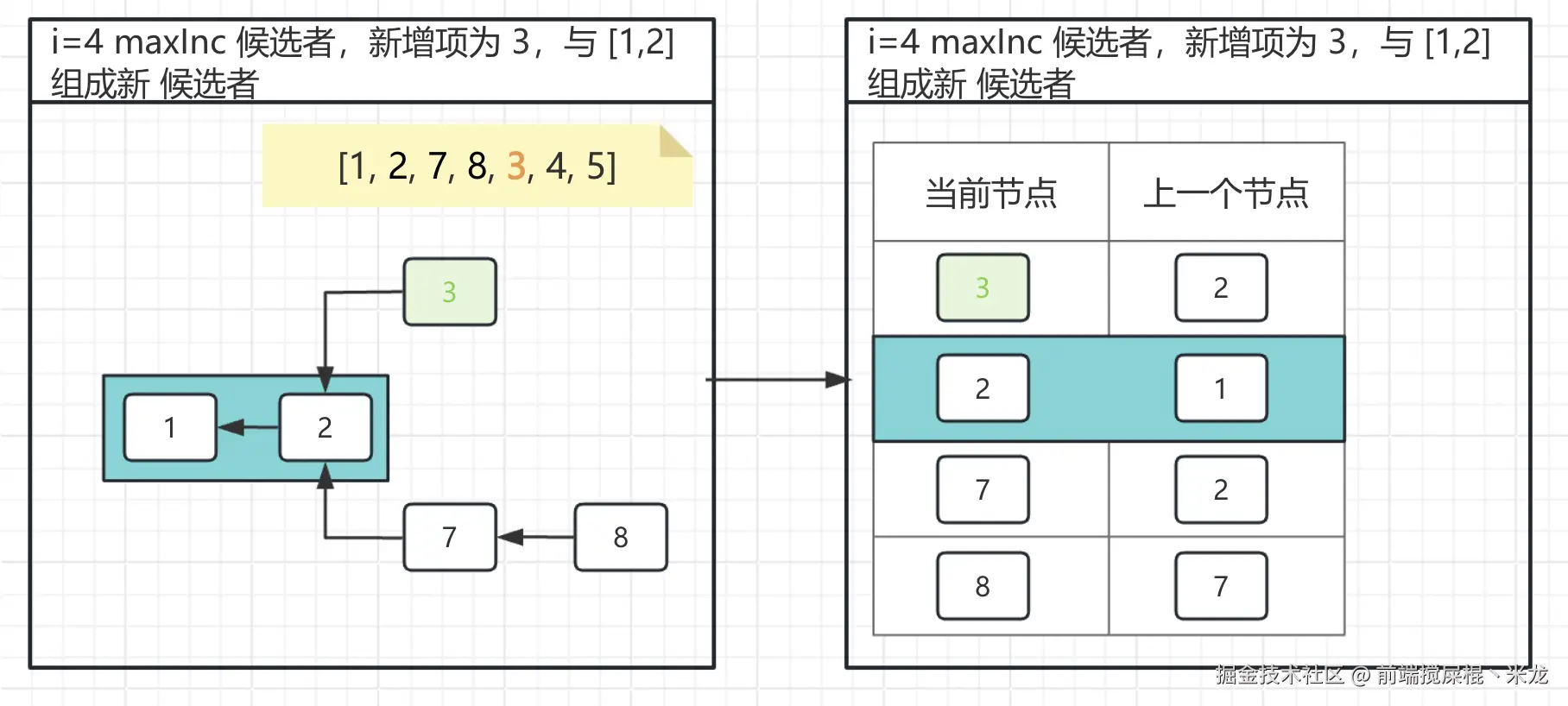CleanShot 2024-11-07 at 00.35.39@2x.png
