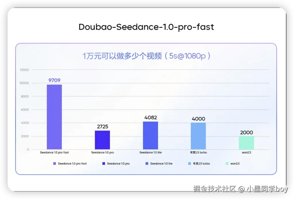 iShot_2025-10-27_21.15.19