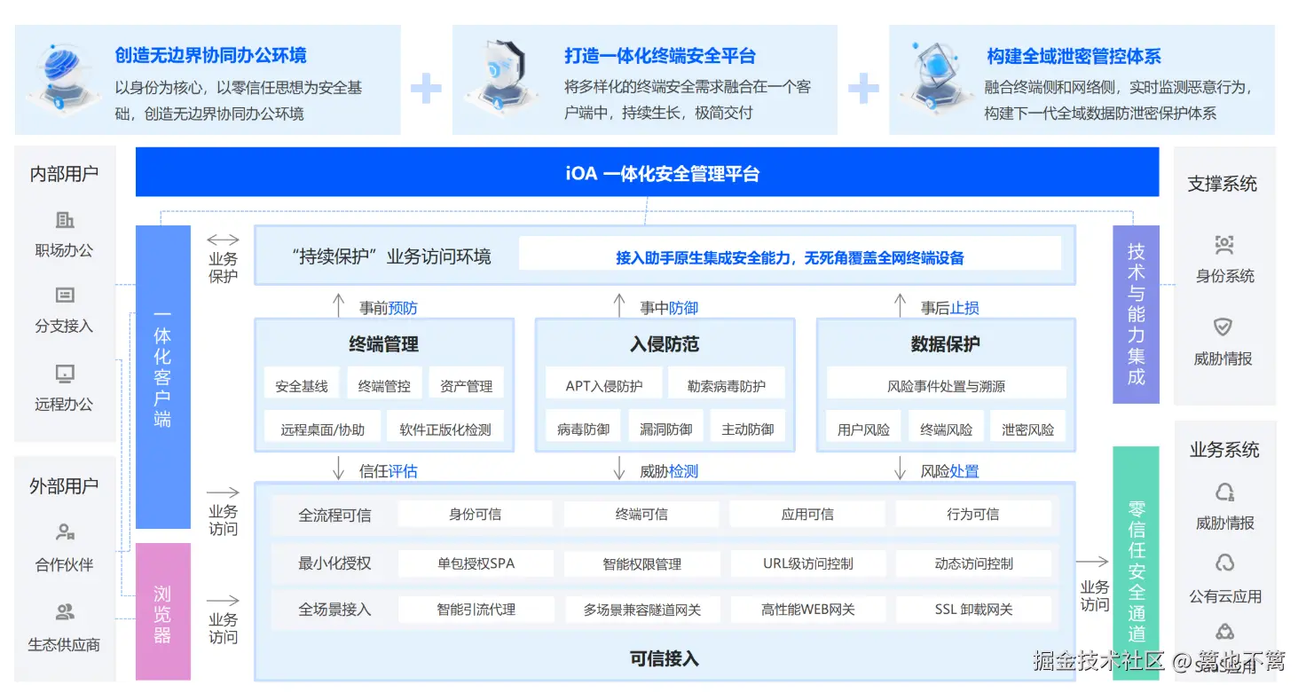 image-20250812110348029