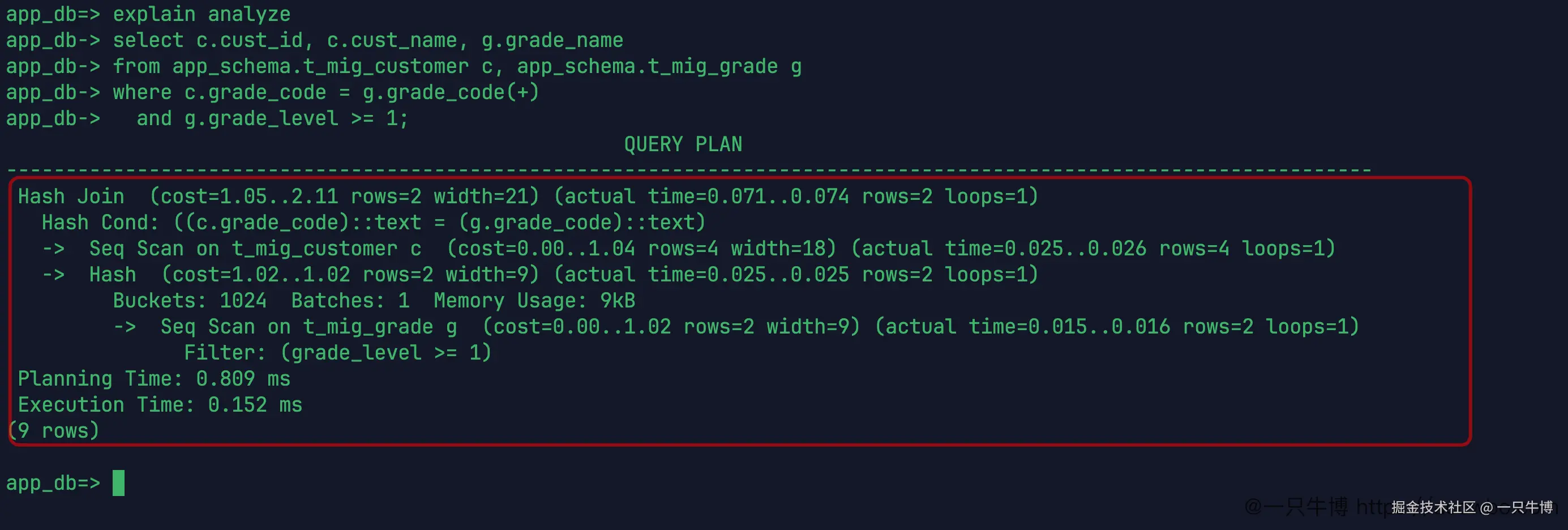 Execution plan confirms plus syntax was eliminated