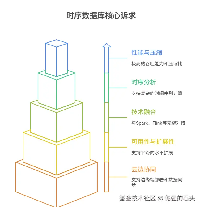 6e092b7e86e2e338166d6a06b8f5f427.png