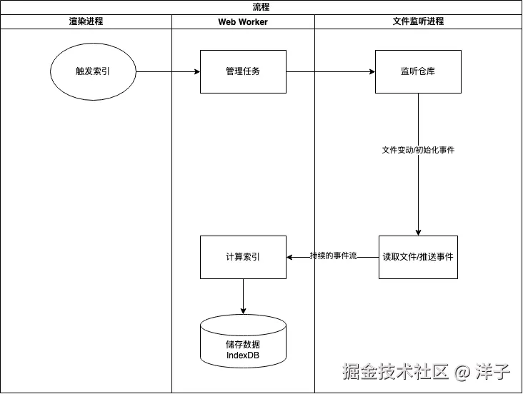 img-20241225093244.png