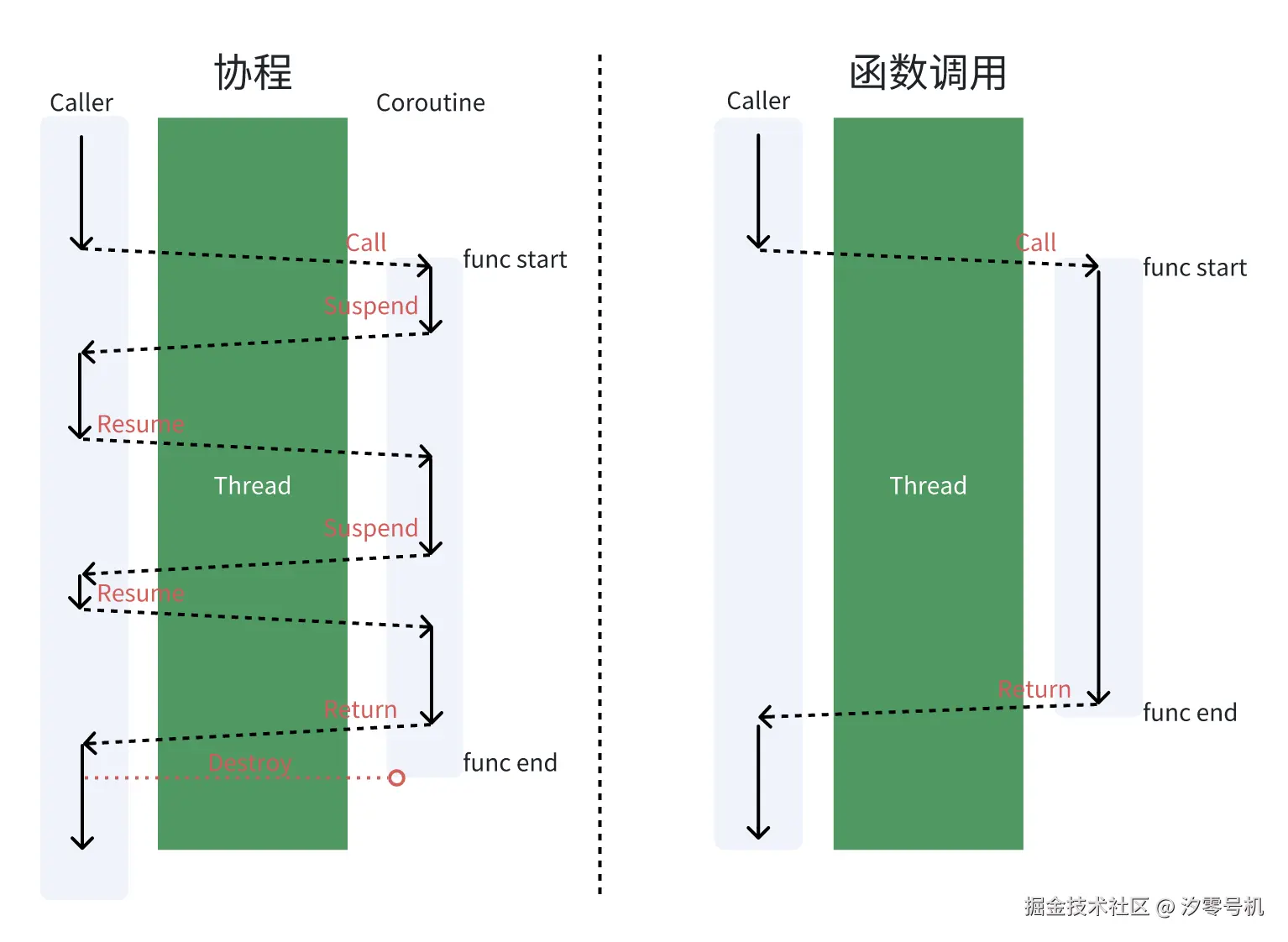 Pasted image 20241128220545