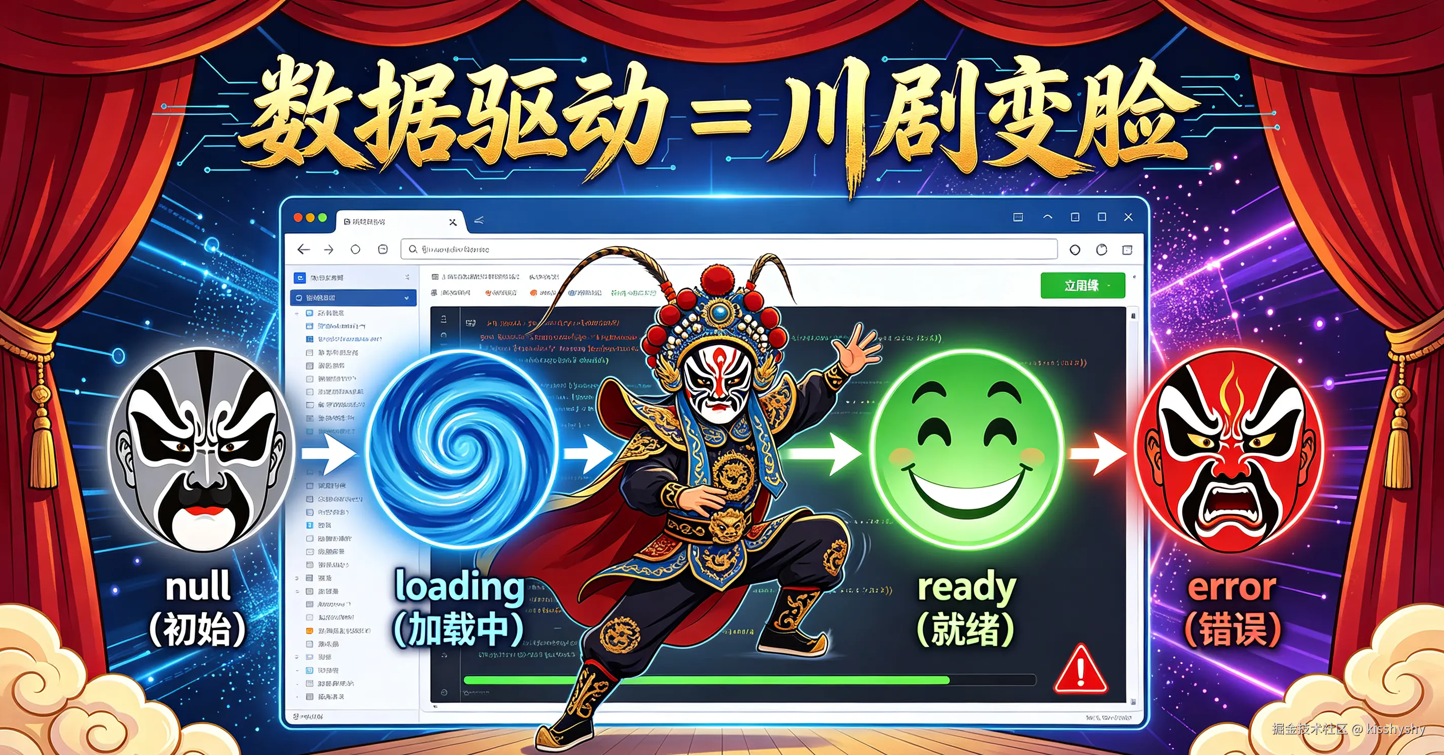 数据驱动
