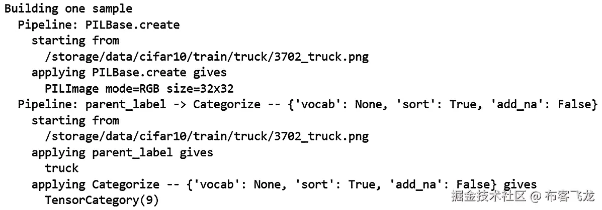 图 8.16 – 单个图像文件的处理流程总结描述    
