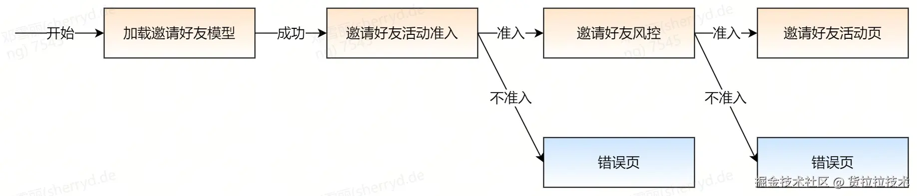 图11.jpg