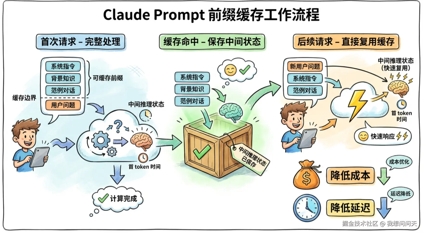 image-20260118231807108