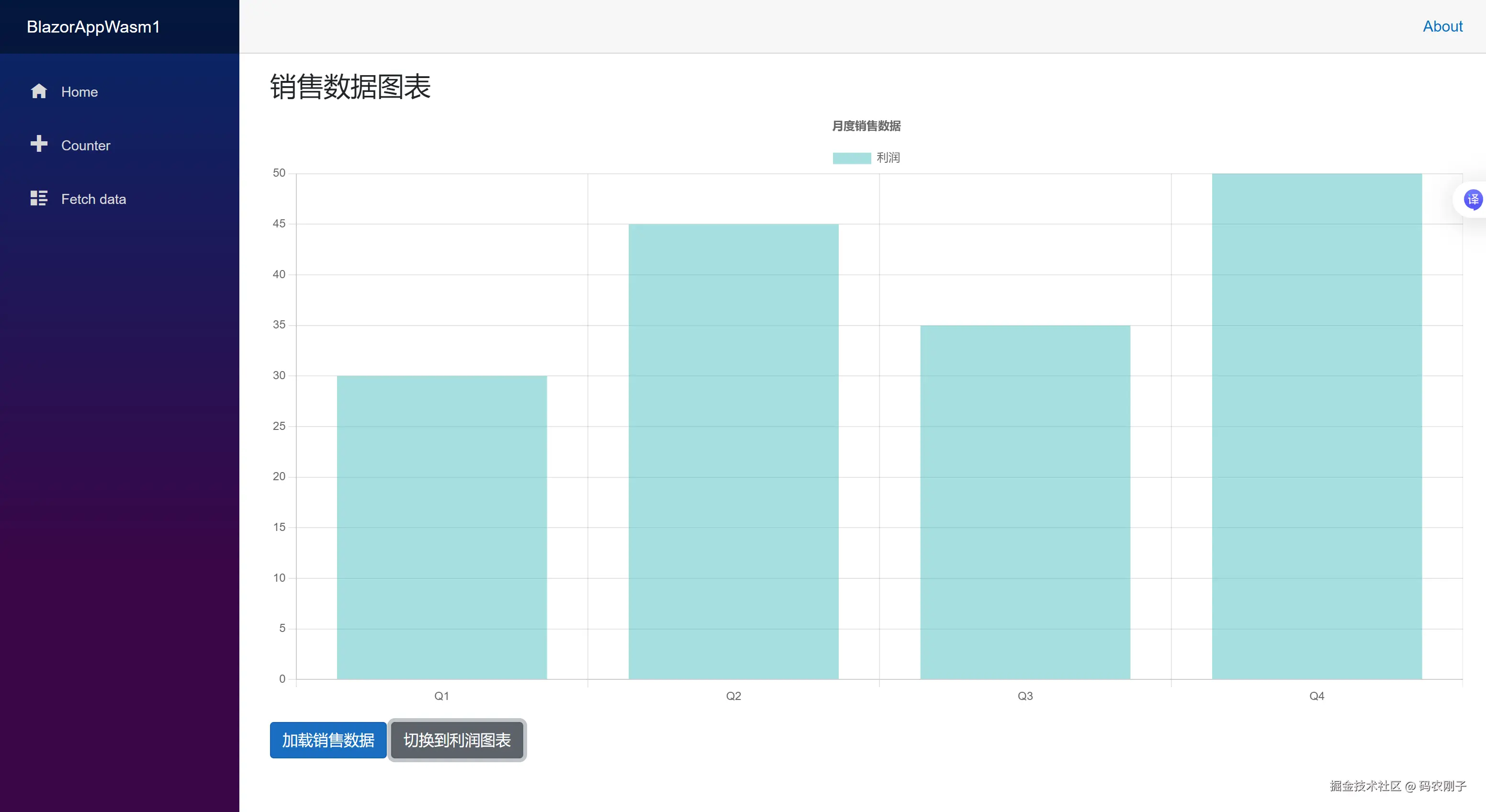 ASP.NET Core Blazor 核心功能三：Blazor与JavaScript互操作——让Web开发更灵活