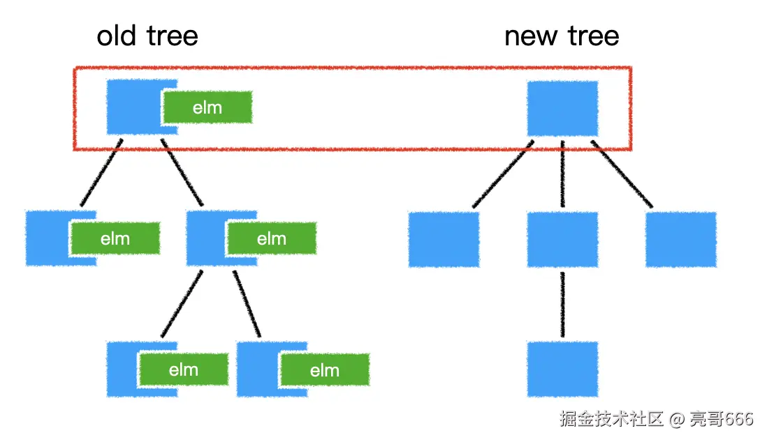 image-20210301203350246