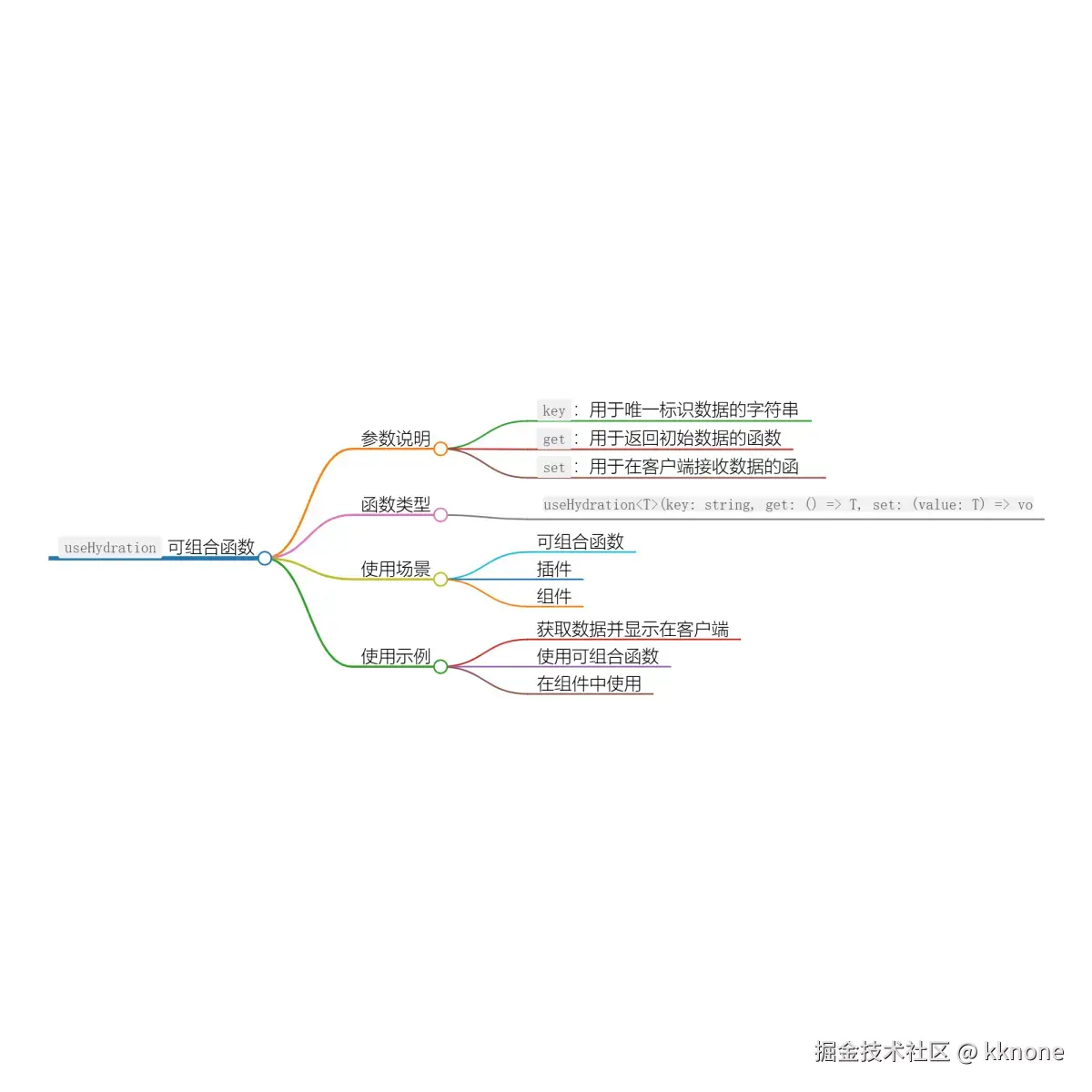 2024_07_18 14_24_25.png