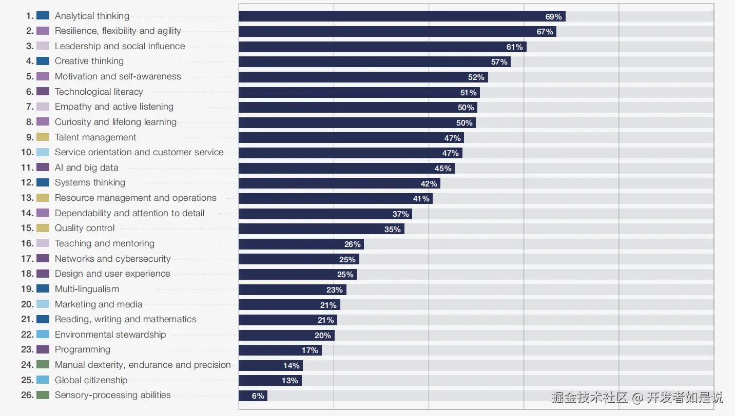 Screenshot 2026-04-07 at 08.35.27.png