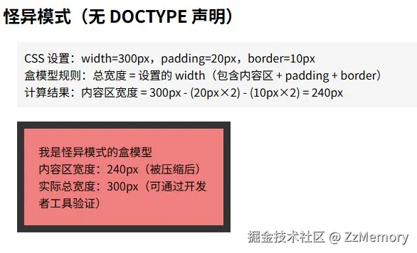 怪异模式效果图.jpg