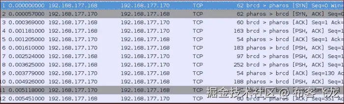 利用客户端配置