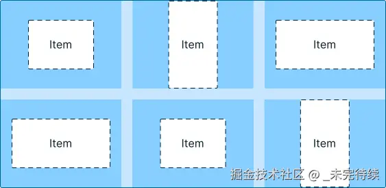 垂直和水平居中的项目网格。