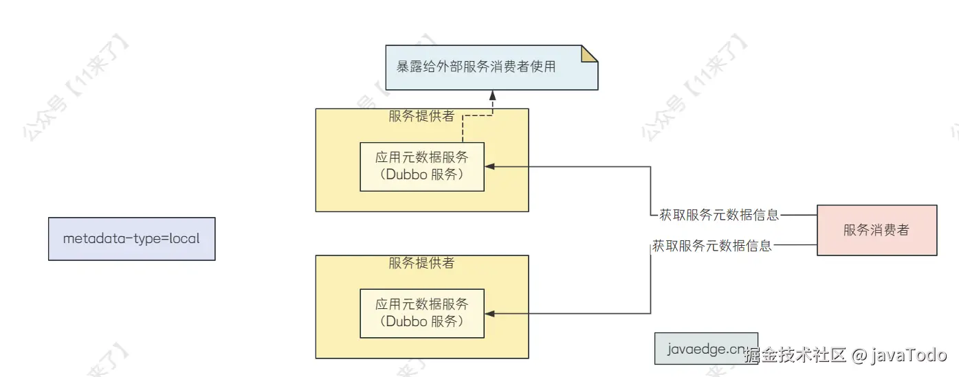 image-20240220191439946