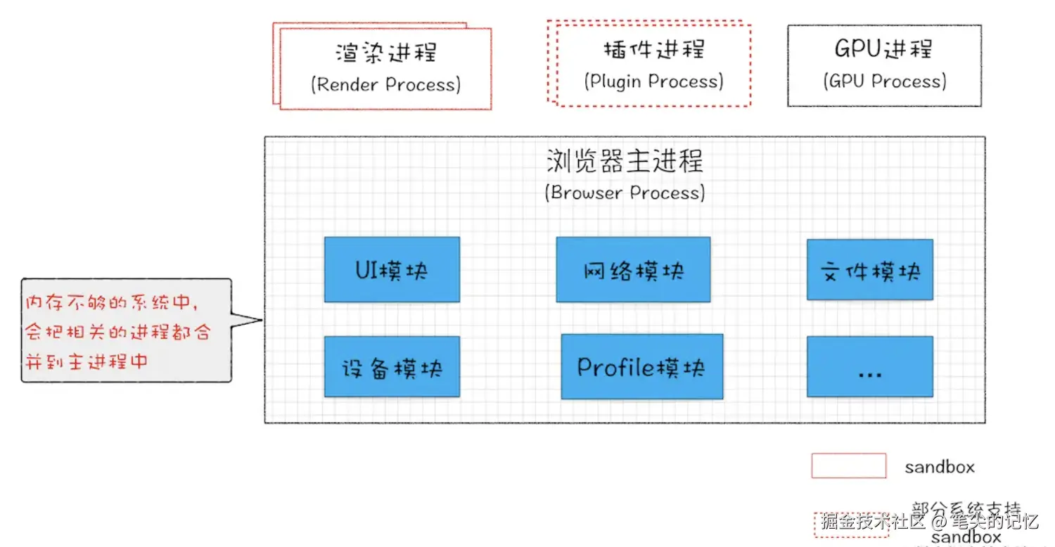 截屏2025-09-27 13.38.20.png