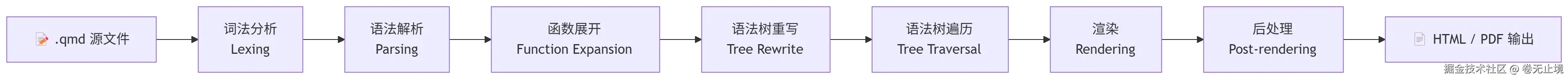 export_jpp5ko.png