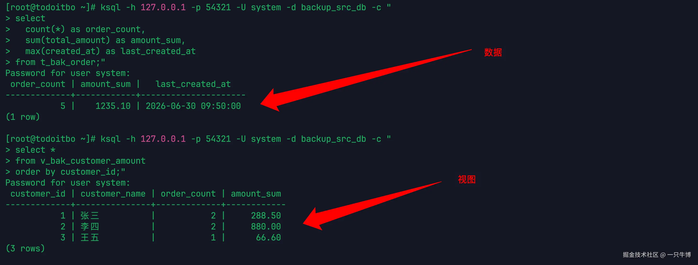 Baseline data from source database before backup