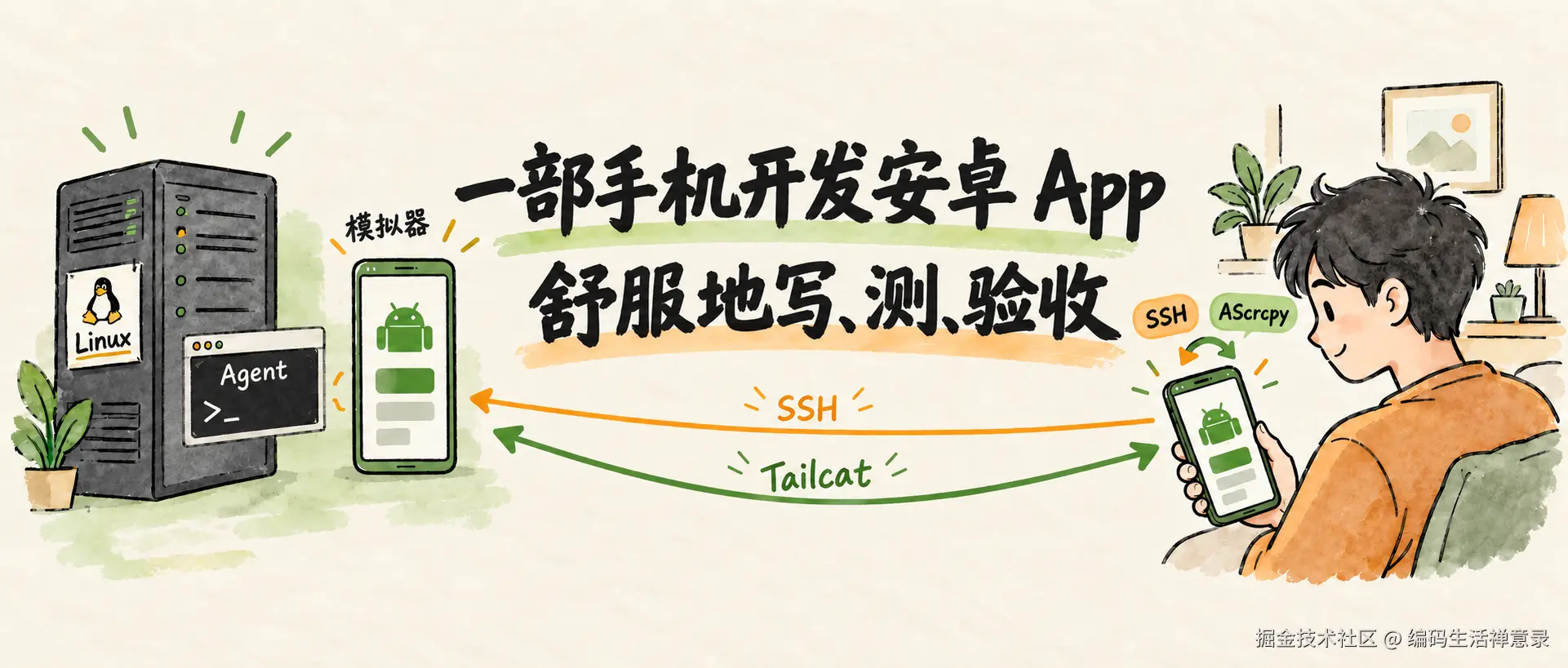 一部安卓手机通过 SSH 开发，并通过 AScrcpy 与 Tailcat 验收远端模拟器