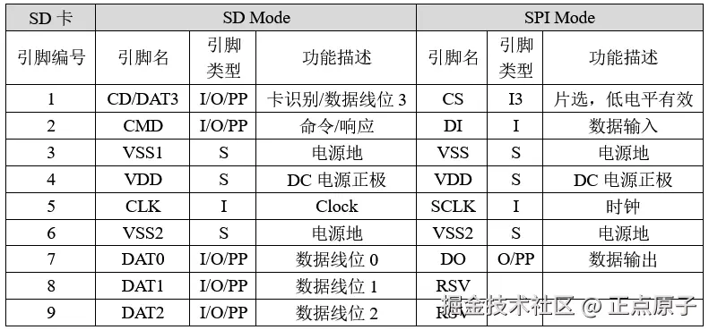QQ截图20250904095653.png