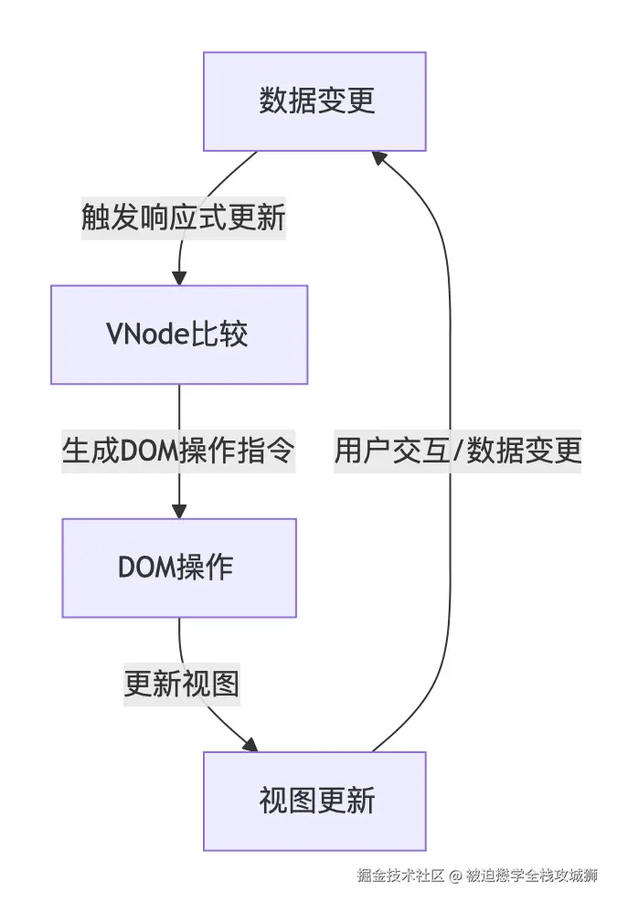 diff1.png