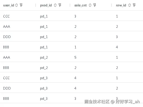 窗口函数.png