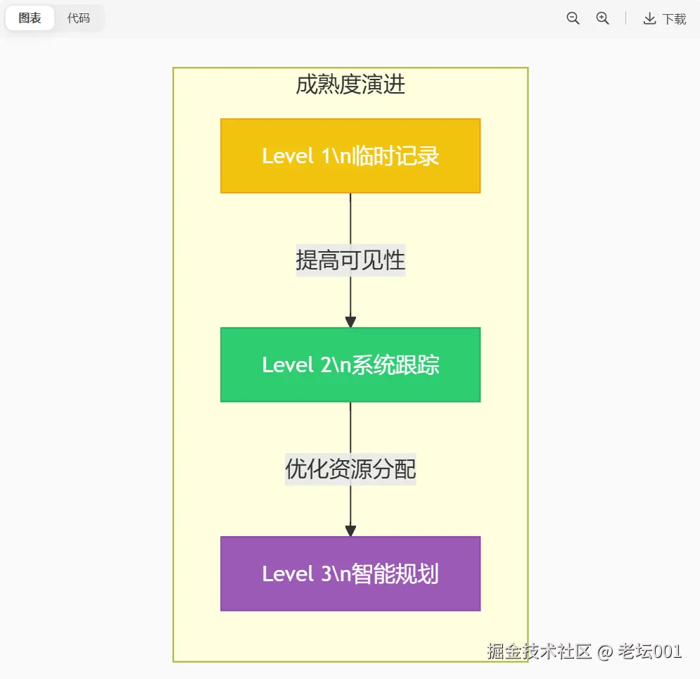 屏幕截图 2025-07-24 101627.png