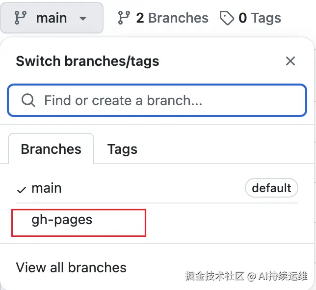 GitHub gh-pages