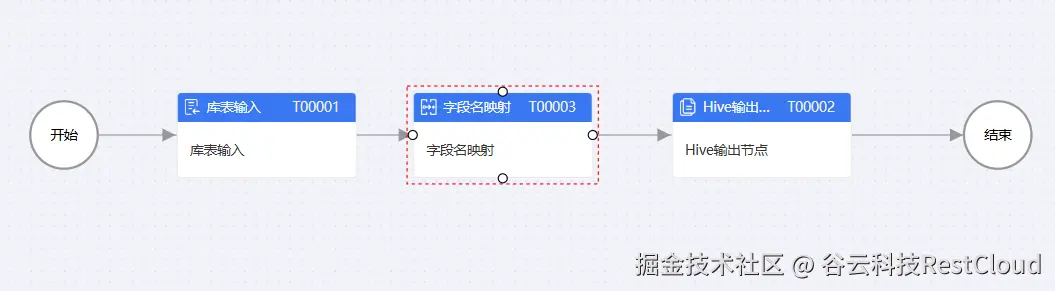 图片 11
