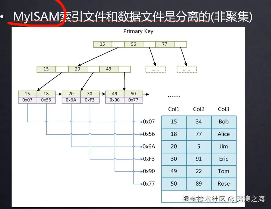 image-20210205195352745