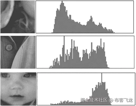9781430259299_Fig03-12.jpg
