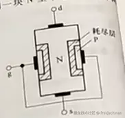捕获300.PNG