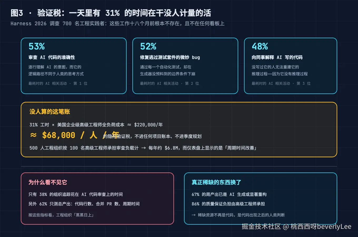 03-verification-tax@2x.png