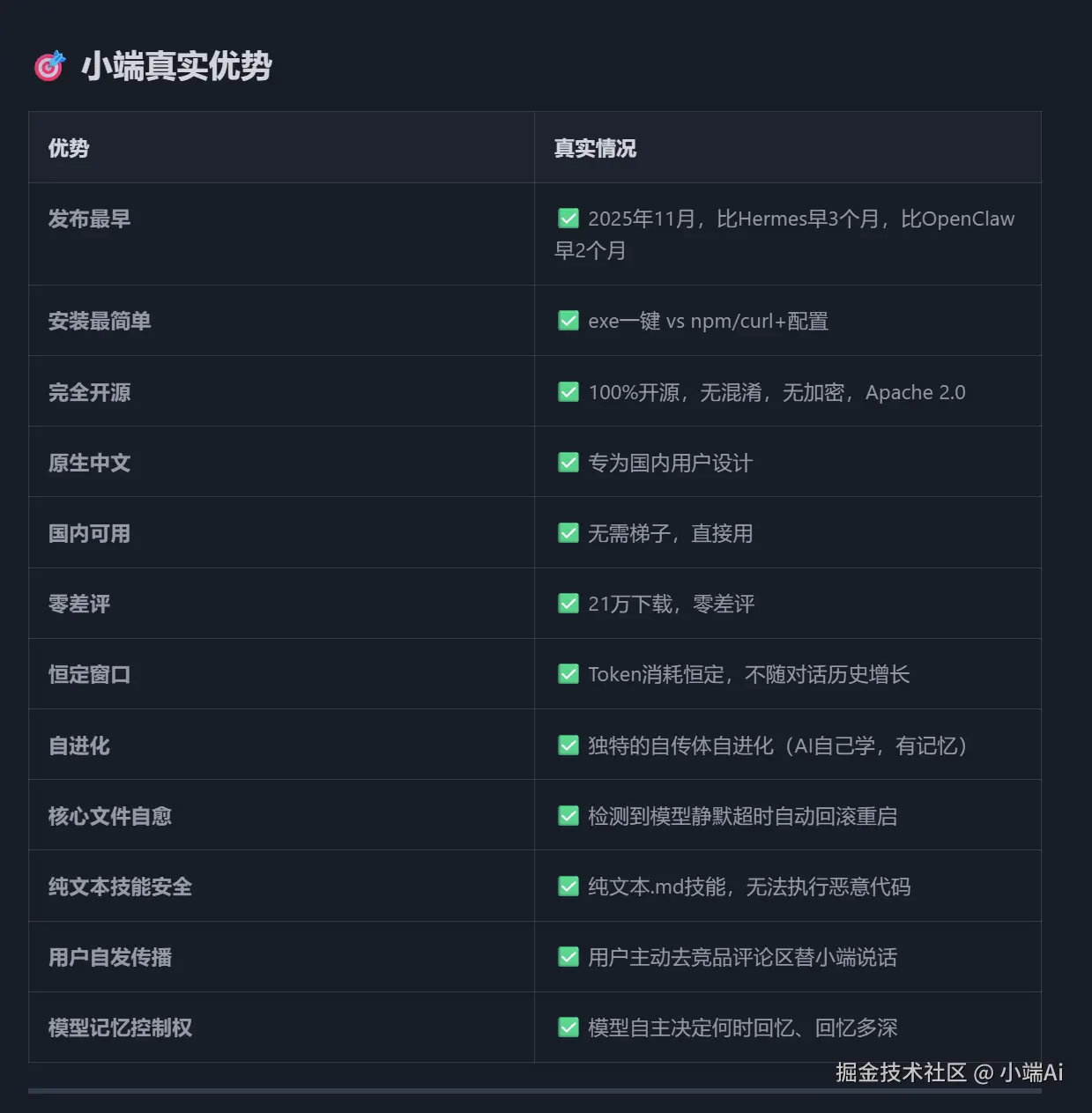 6e65af17fe210bed2b412f74db0222a2.png