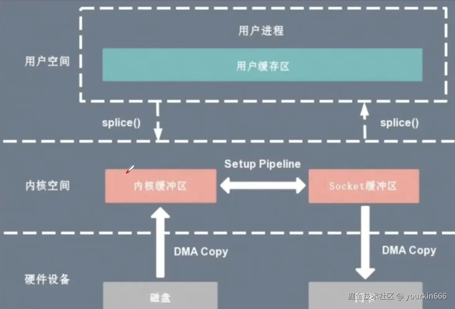 屏幕截图 2024-11-11 183349.png