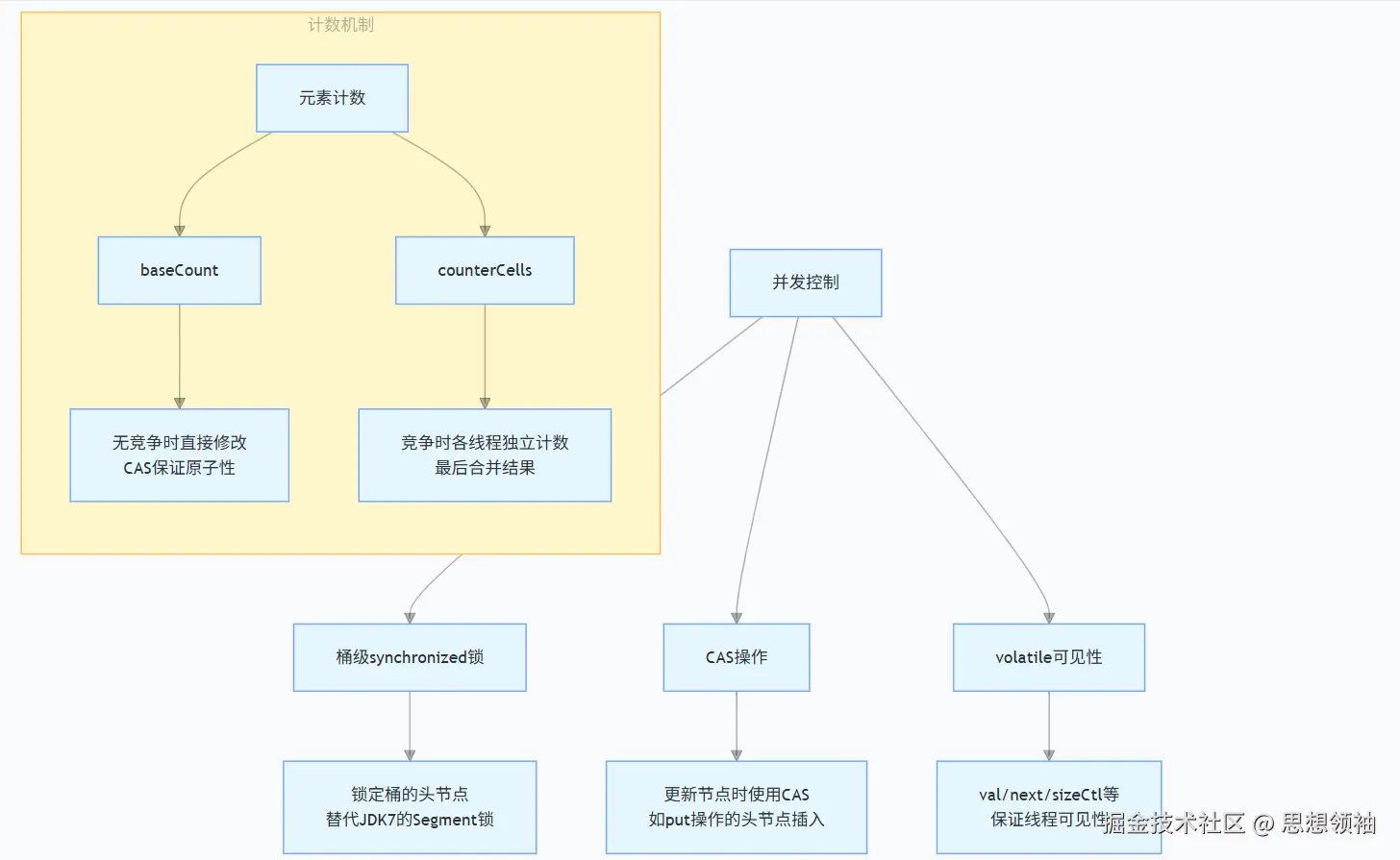 屏幕截图 2025-06-28 170959.png