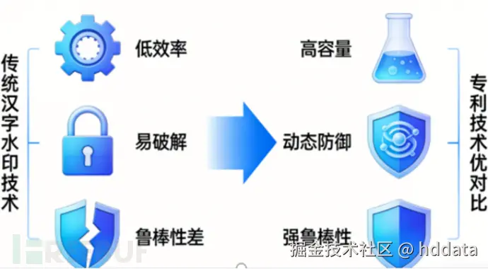 1766987265_6952160121cda8bd2002a.png!small