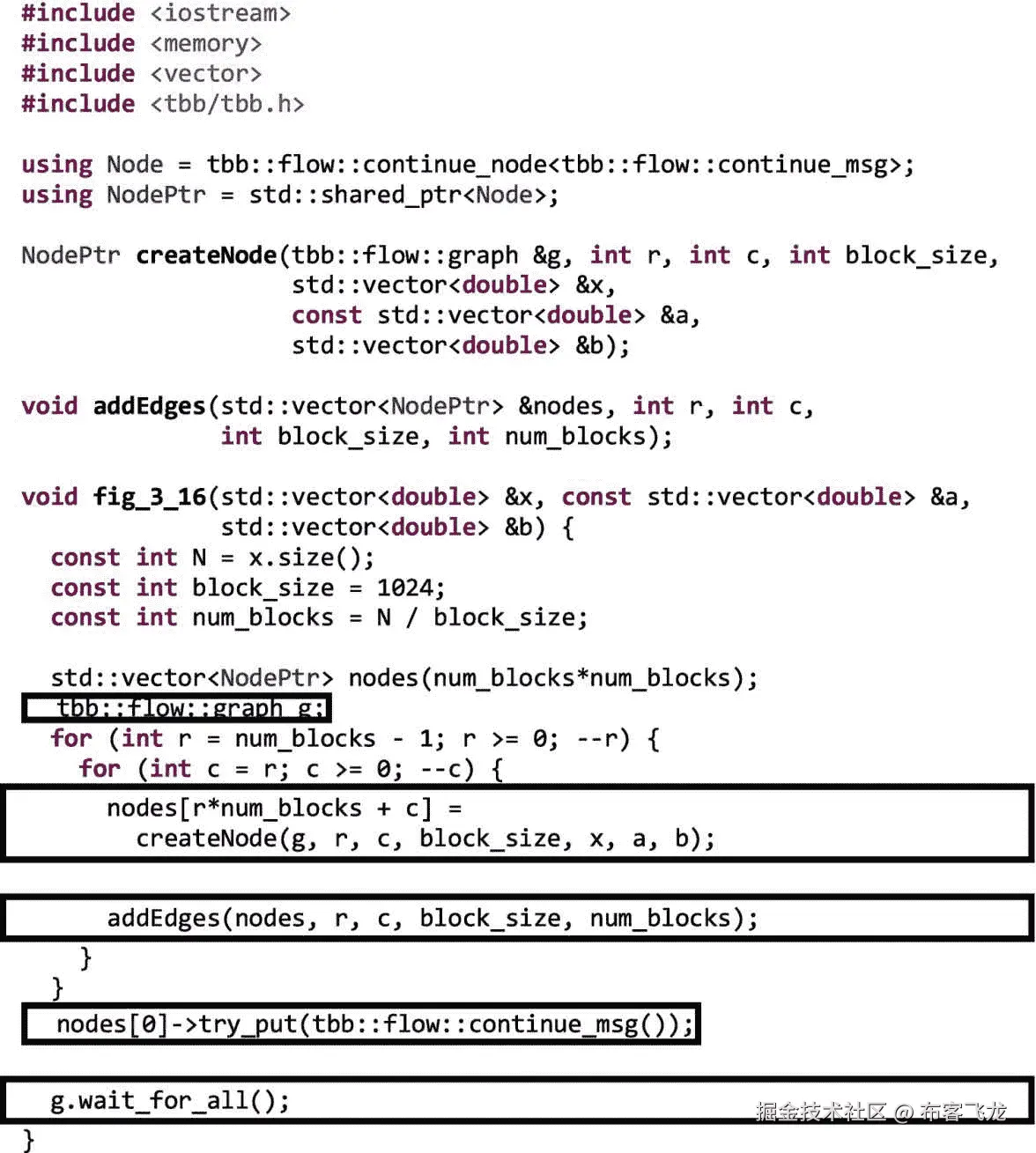../img/466505_1_En_3_Fig16_HTML.png