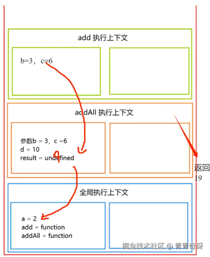 f53639e8d48a5108f390d2262fed5b09.png
