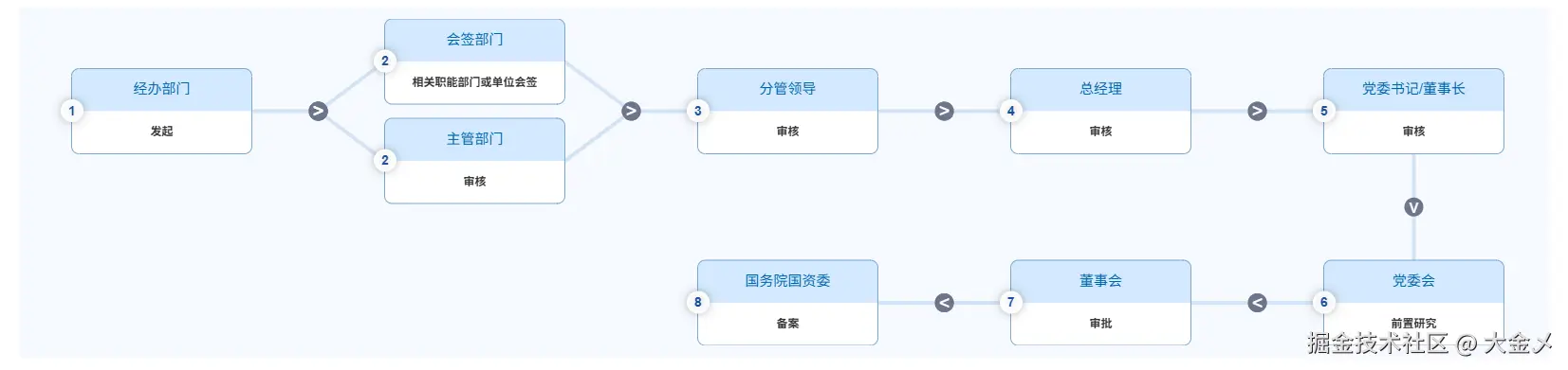 screenshot-1772763984082-0.006.png