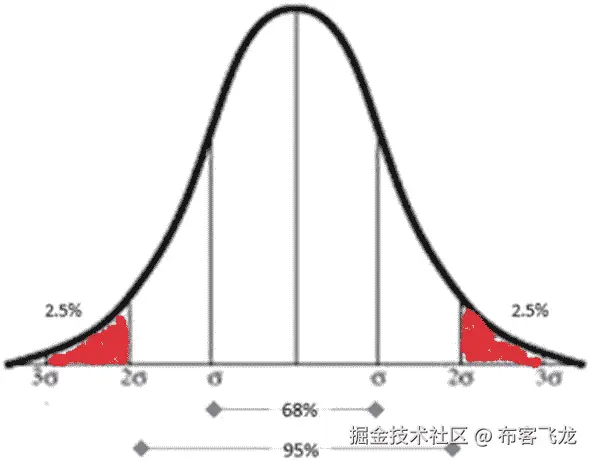 img/434293_2_En_3_Fig7_HTML.jpg